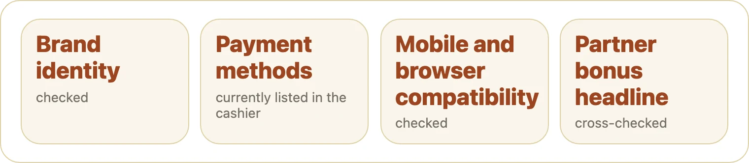 Four tiles showing review focus areas for WinSpin